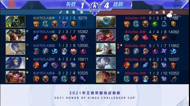 要学会让自 要学会让自