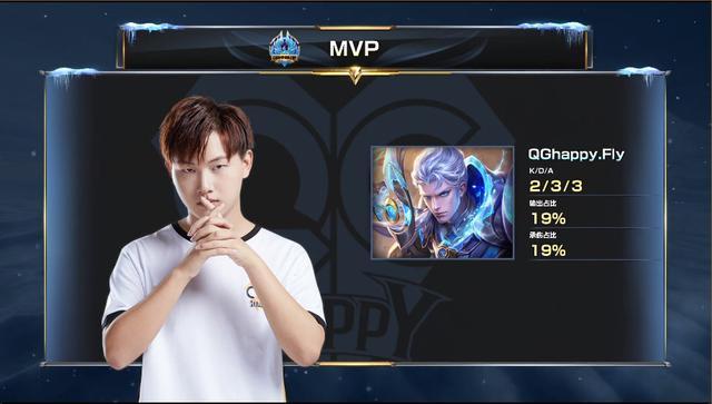 整体进攻效 整体进攻效